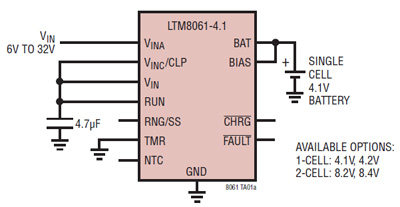 Linear Tech µModule battery charger LTM8061 Linear Tech µModule battery charger LTM8061
